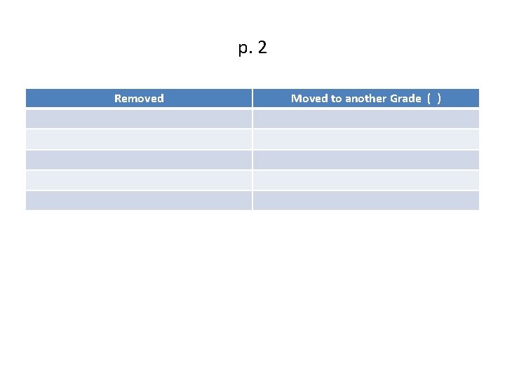 p. 2 Removed Moved to another Grade ( ) p. 2 Removed Moved to another Grade ( )