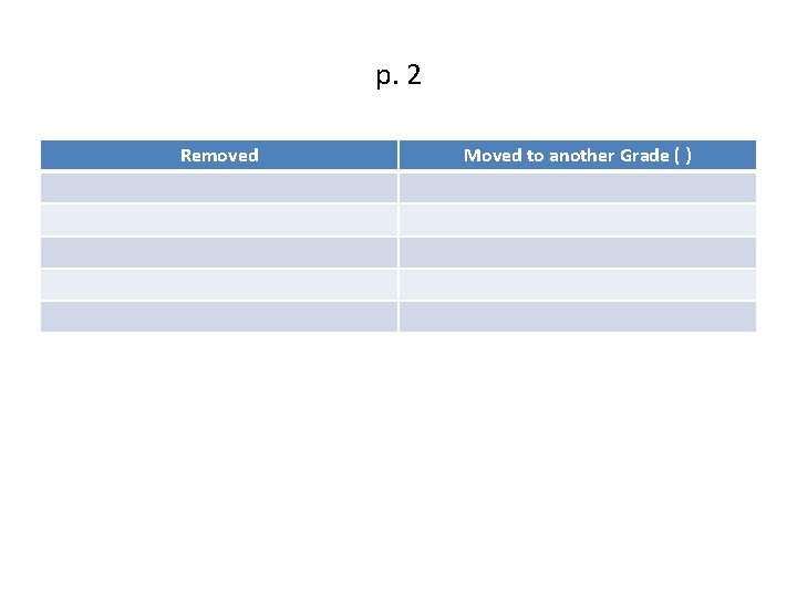 p. 2 Removed Moved to another Grade ( ) p. 2 Removed Moved to another Grade ( )