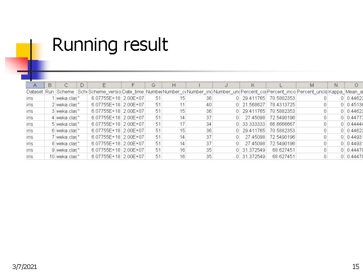 Running result 3/7/2021 15 