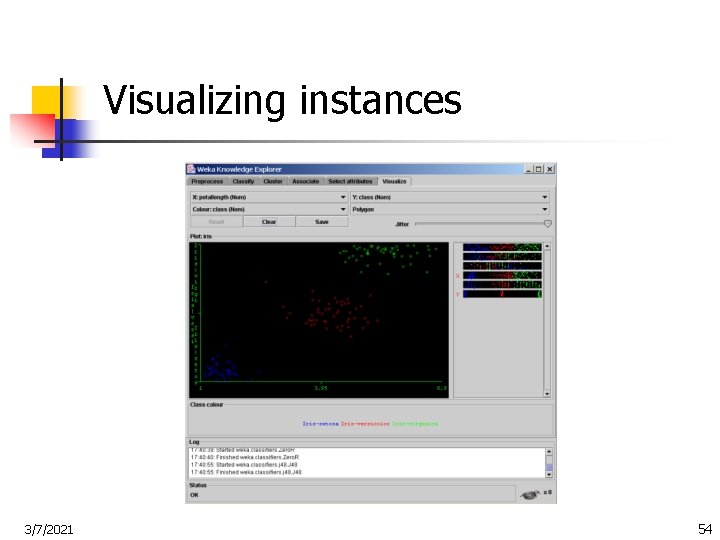 Visualizing instances 3/7/2021 54 