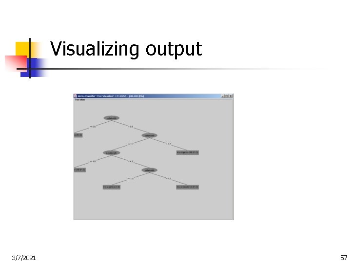 Visualizing output 3/7/2021 57 