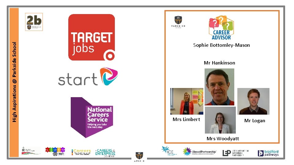 High Aspirations @ Parkside School Sophie Bottomley-Mason Mr Hankinson Mrs Limbert Mr Logan High Aspirations @ Parkside School Sophie Bottomley-Mason Mr Hankinson Mrs Limbert Mr Logan
