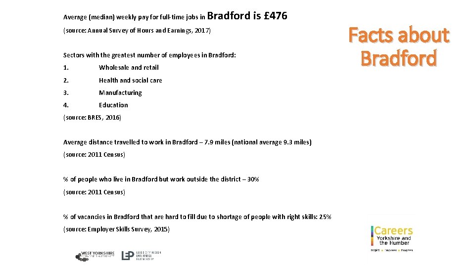 Average (median) weekly pay for full-time jobs in Bradford is £ 476 (source: Annual