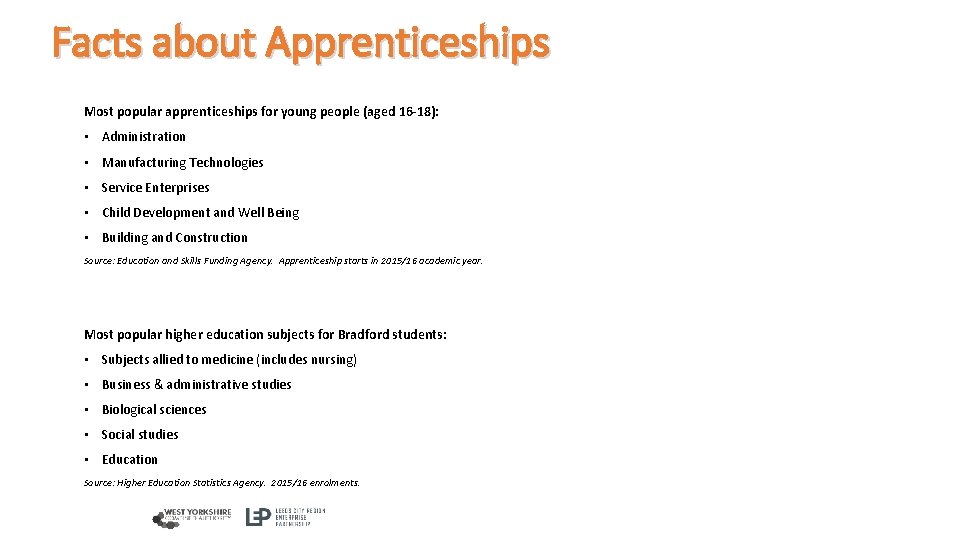 Facts about Apprenticeships Most popular apprenticeships for young people (aged 16 -18): • Administration