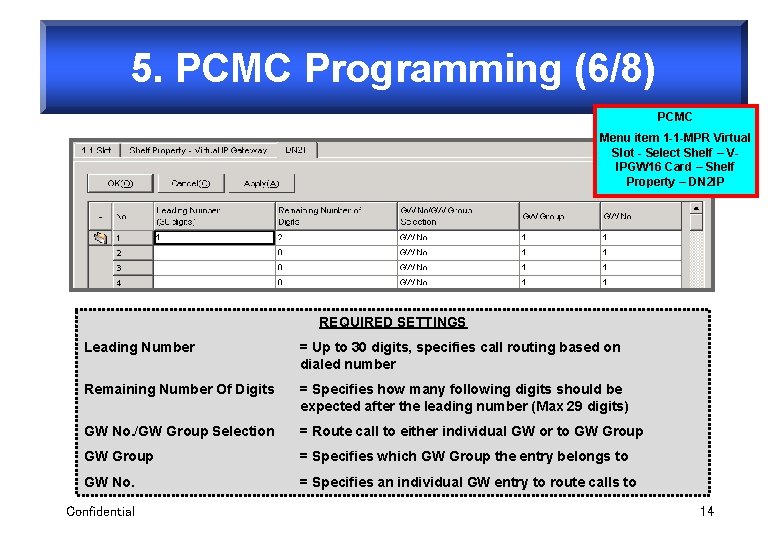 5. PCMC Programming (6/8) PCMC Menu item 1 -1 -MPR Virtual Slot - Select