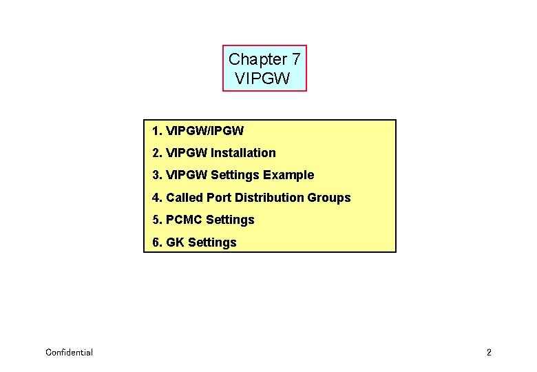 Chapter 7 VIPGW 1. VIPGW/IPGW 2. VIPGW Installation 3. VIPGW Settings Example 4. Called