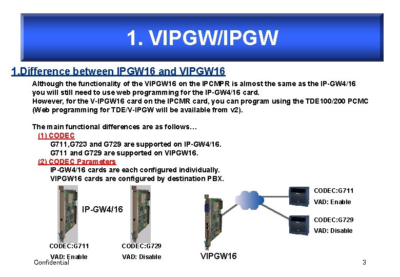 1. VIPGW/IPGW 1. Difference between IPGW 16 and VIPGW 16 Although the functionality of