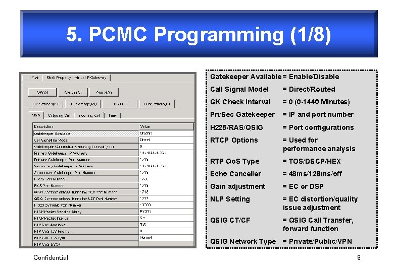 5. PCMC Programming (1/8) Gatekeeper Available = Enable/Disable Call Signal Model = Direct/Routed GK