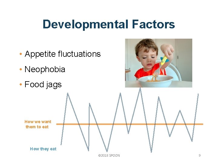 Developmental Factors • Appetite fluctuations • Neophobia • Food jags How we want them