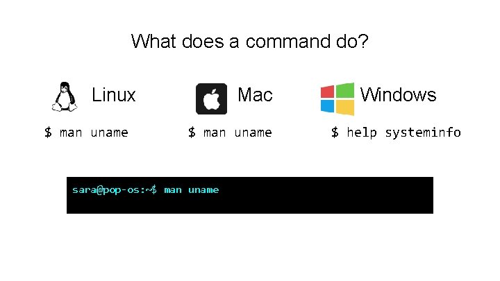 What does a command do? Linux $ man uname Mac $ man uname sara@pop-os: