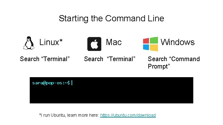 Starting the Command Line Linux* Search “Terminal” Mac Search “Terminal” Windows Search “Command Prompt”