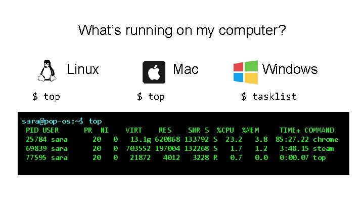 What’s running on my computer? Linux $ top Mac $ top Windows $ tasklist