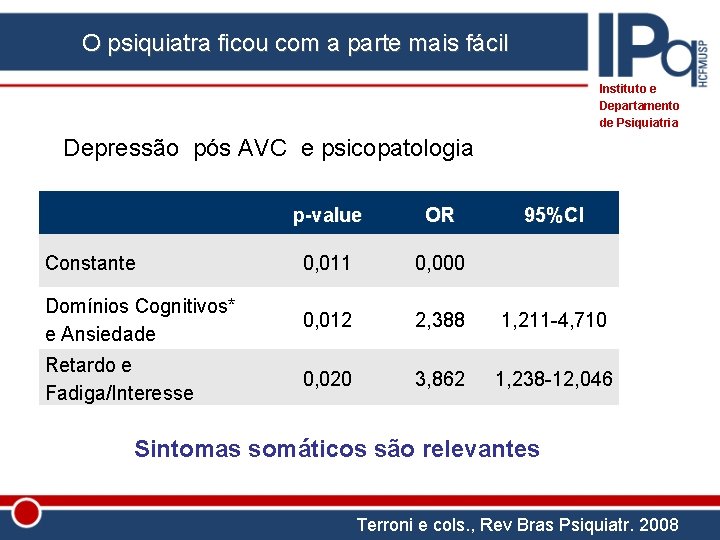 O psiquiatra ficou com a parte mais fácil Instituto e Departamento de Psiquiatria pós-AVC