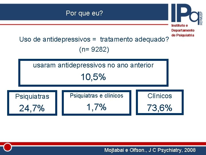 Por que eu? Uso de antidepressivos = tratamento adequado? (n= 9282) Instituto e Departamento