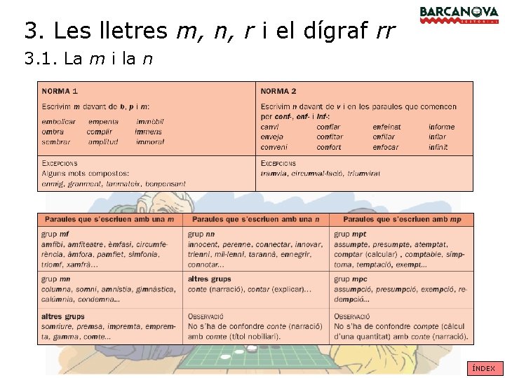 3. Les lletres m, n, r i el dígraf rr 3. 1. La m