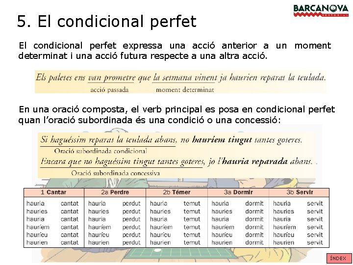 5. El condicional perfet expressa una acció anterior a un moment determinat i una