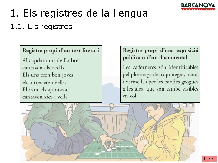 1. Els registres de la llengua 1. 1. Els registres ÍNDEX 