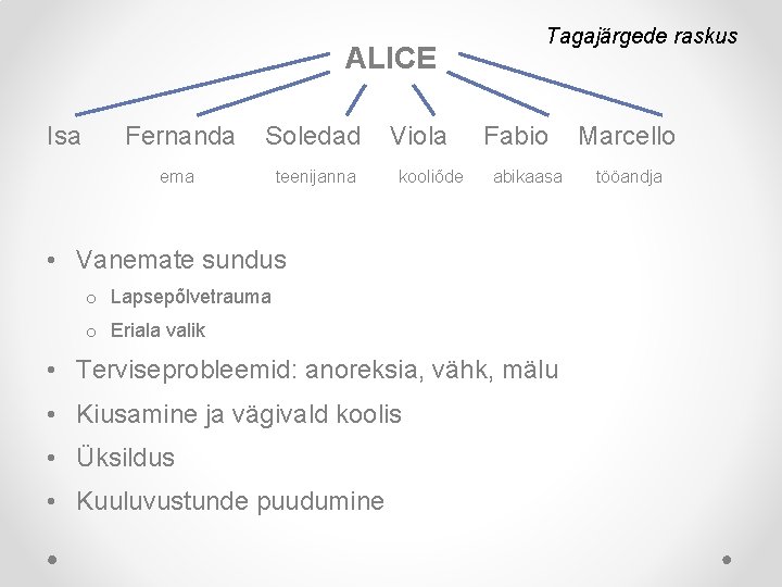 ALICE Isa Fernanda Soledad ema teenijanna Viola kooliõde Tagajärgede raskus Fabio abikaasa • Vanemate