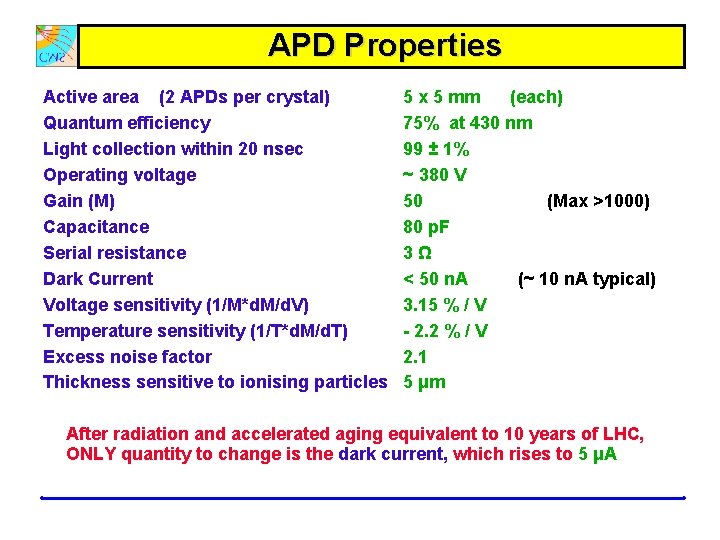 APD Properties Active area (2 APDs per crystal) Quantum efficiency Light collection within 20