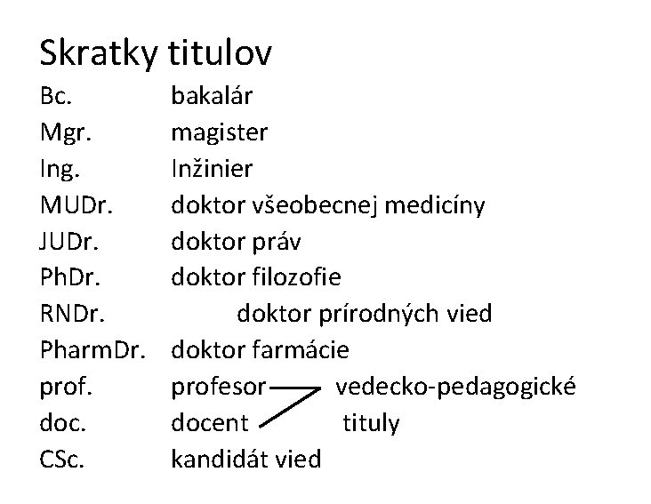 Skratky titulov Bc. Mgr. Ing. MUDr. JUDr. Ph. Dr. RNDr. Pharm. Dr. prof. doc.