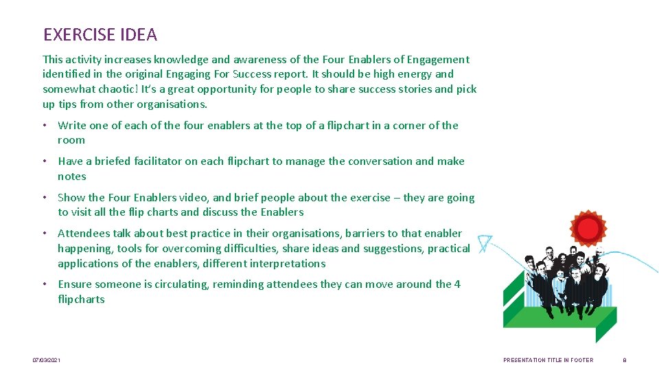 EXERCISE IDEA This activity increases knowledge and awareness of the Four Enablers of Engagement