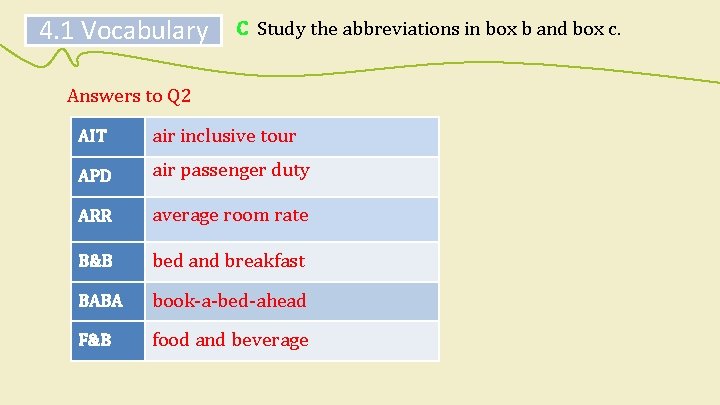 4. 1 Vocabulary C Study the abbreviations in box b and box c. Answers