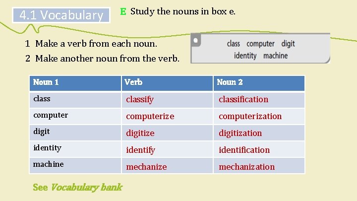 4. 1 Vocabulary E Study the nouns in box e. 1 Make a verb
