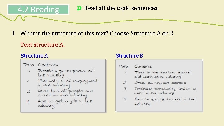 4. 2 Reading D Read all the topic sentences. 1 What is the structure