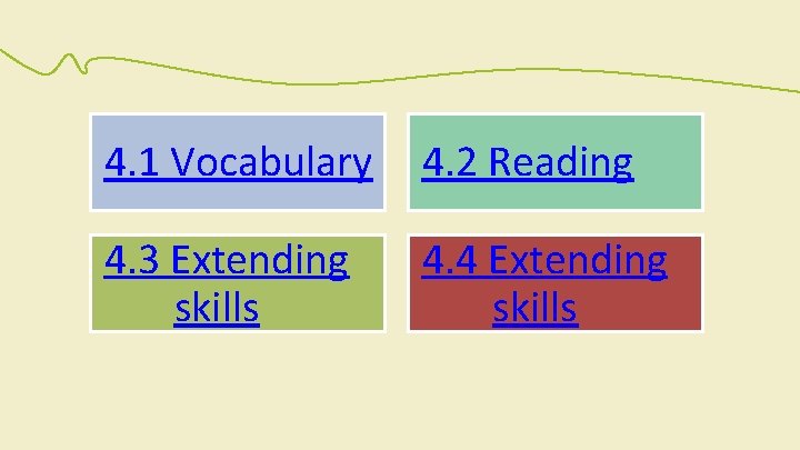 4. 1 Vocabulary 4. 2 Reading 4. 3 Extending skills 4. 4 Extending skills