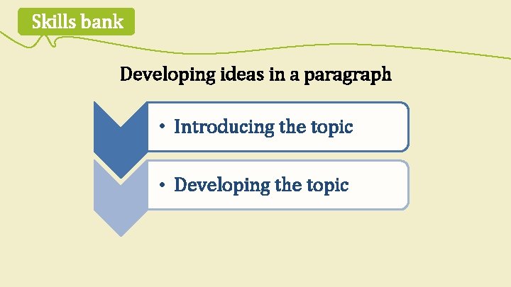 Skills bank Developing ideas in a paragraph • Introducing the topic • Developing the