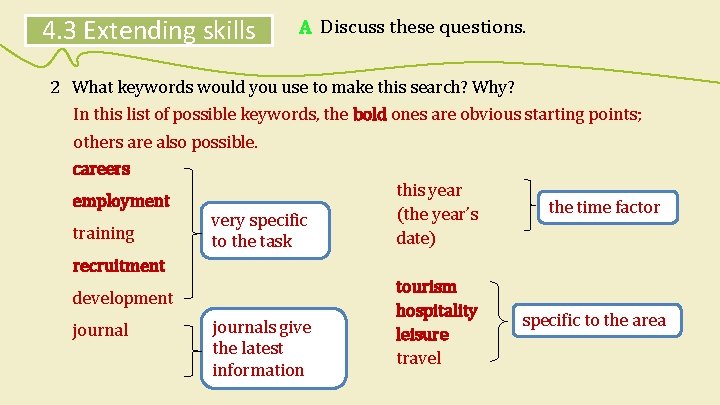 4. 3 Extending skills A Discuss these questions. 2 What keywords would you use