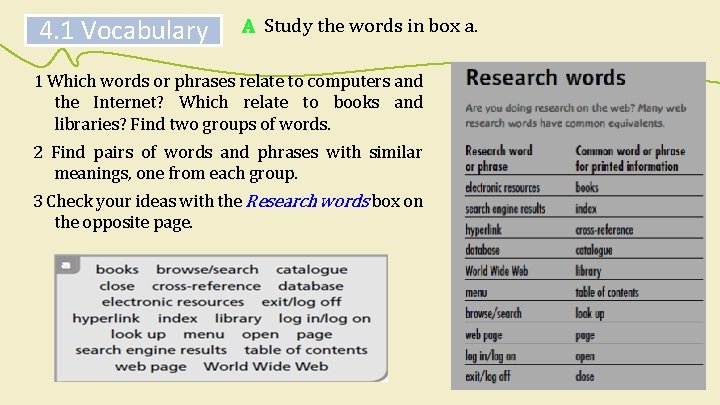 4. 1 Vocabulary A Study the words in box a. 1 Which words or