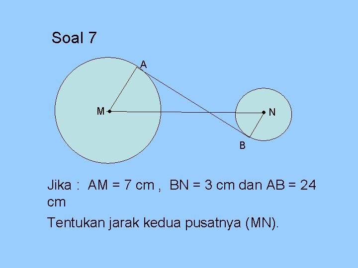 Soal 7 A M N B Jika : AM = 7 cm , BN