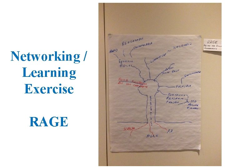 Networking / Learning Exercise RAGE 