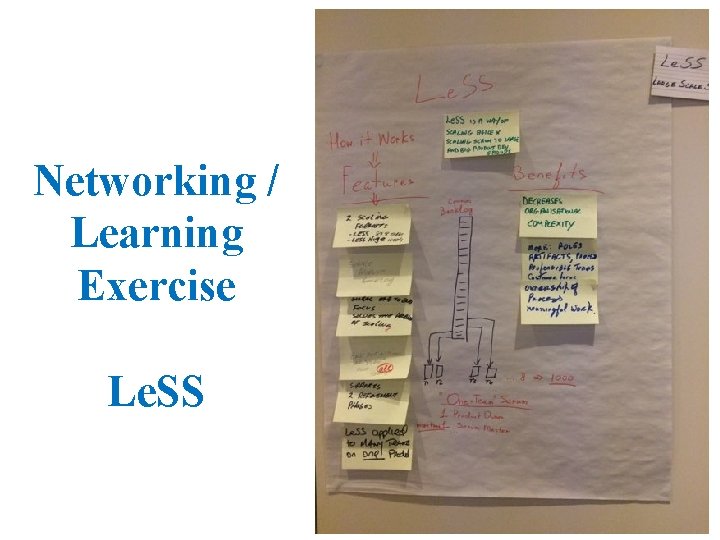 Networking / Learning Exercise Le. SS 