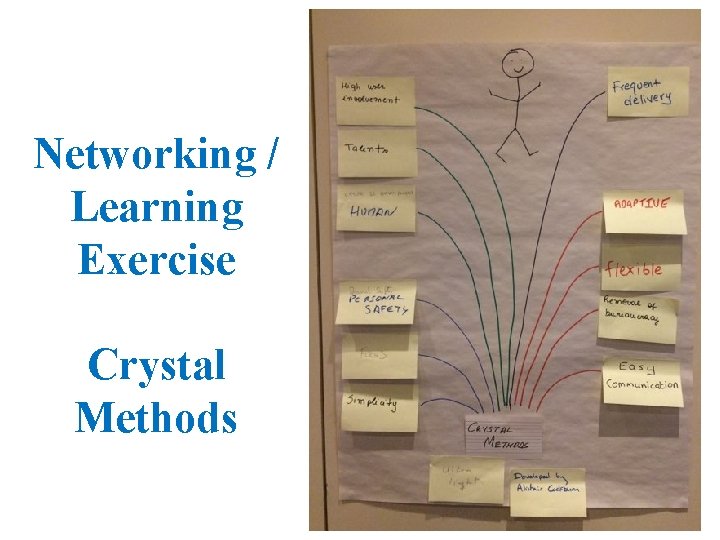 Networking / Learning Exercise Crystal Methods 