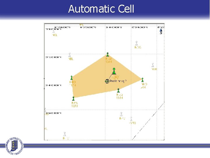 Automatic Cell Automatic Cell