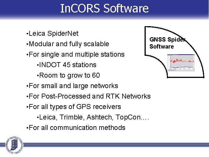 In. CORS Software • Leica Spider. Net • Modular and fully scalable GNSS Spider In. CORS Software • Leica Spider. Net • Modular and fully scalable GNSS Spider