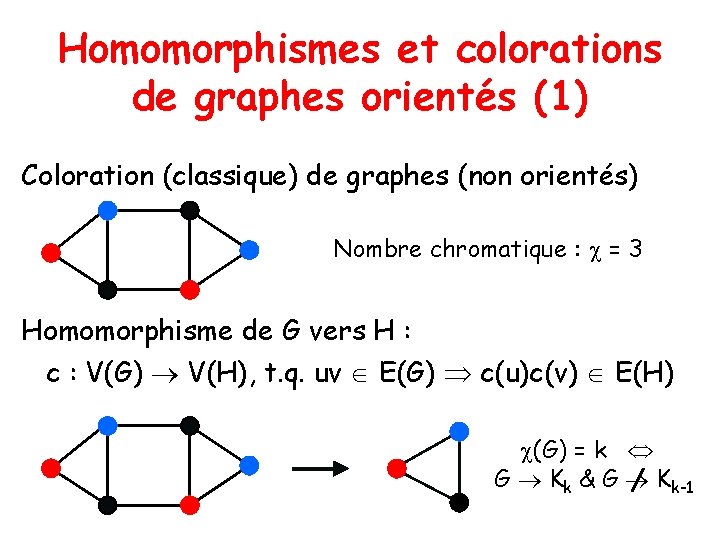 Graphes Et Applications Thme De Lquipe Combinatoire Et