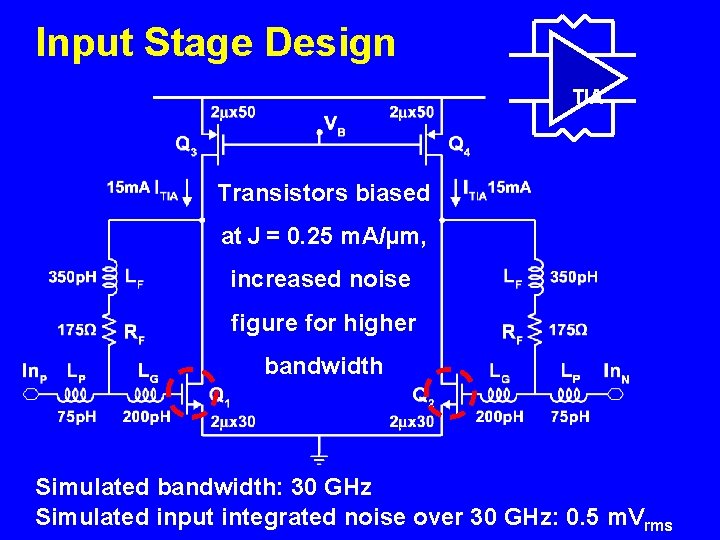 Input Stage Design TIA Transistors biased at J = 0. 25 m. A/µm, increased