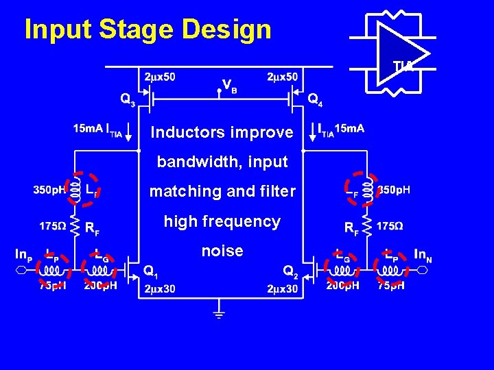 Input Stage Design TIA Inductors improve bandwidth, input matching and filter high frequency noise