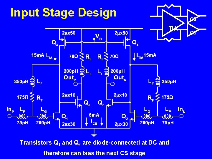 Input Stage Design CS TIA Transistors Q 1 and Q 2 are diode-connected at