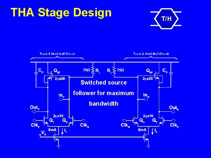 THA Stage Design Switched source follower for maximum bandwidth T/H 