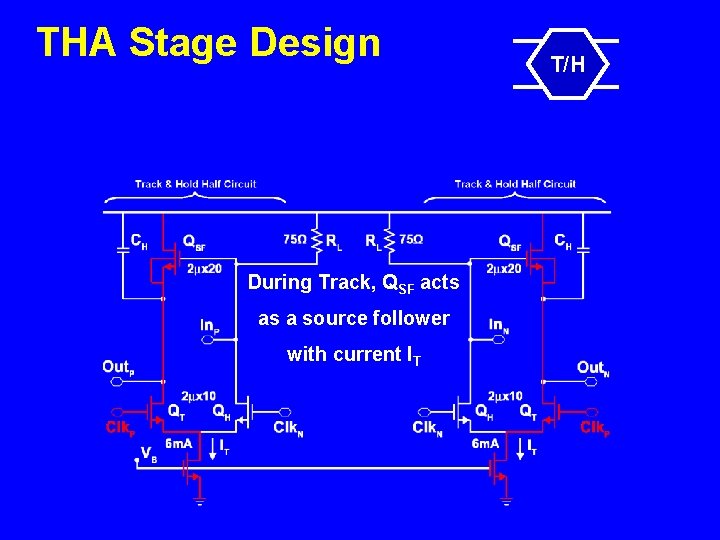 THA Stage Design During Track, QSF acts as a source follower with current IT