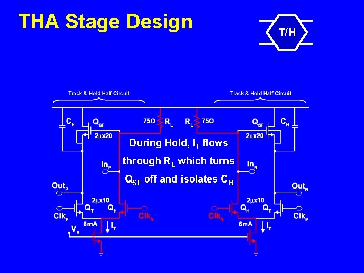 THA Stage Design During Hold, IT flows through RL which turns QSF off and