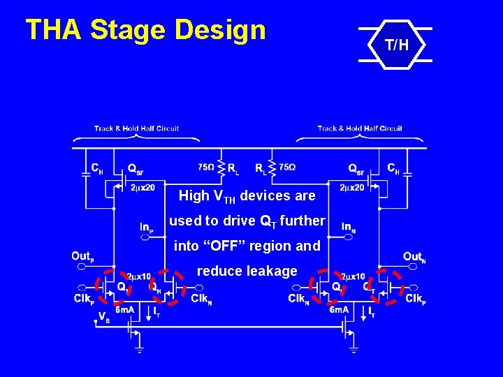 THA Stage Design High VTH devices are used to drive QT further into “OFF”