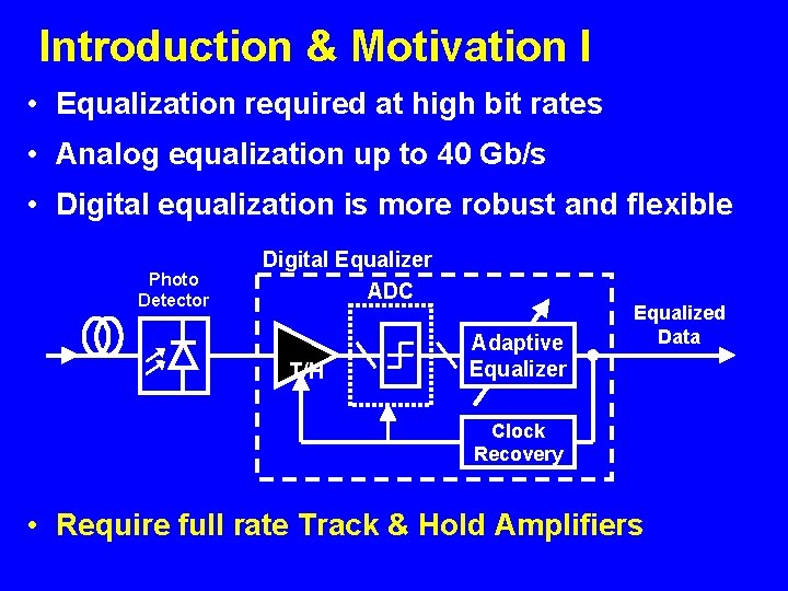 Introduction & Motivation I • Equalization required at high bit rates • Analog equalization