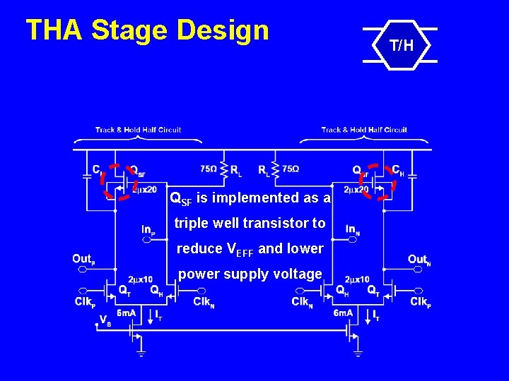 THA Stage Design QSF is implemented as a triple well transistor to reduce VEFF