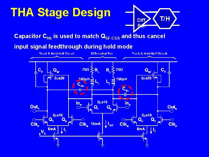 THA Stage Design Diff. Pair T/H Capacitor Cfth is used to match QSF-CGS and