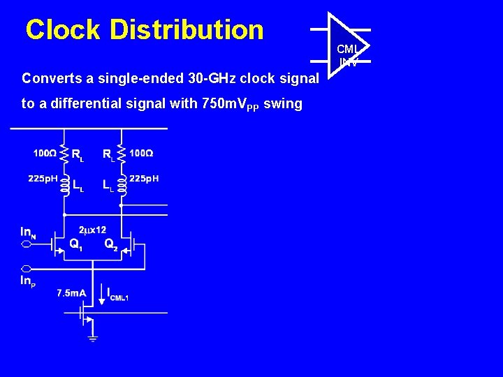 Clock Distribution Converts a single-ended 30 -GHz clock signal to a differential signal with